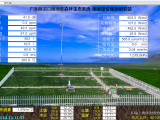 廣東珠江口城市群森林生態(tài)系統(tǒng)-國(guó)家定位觀測(cè)研究站