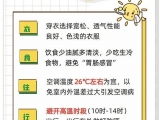 高溫事件已持續超30天！五問極端高溫 還要熱多久？