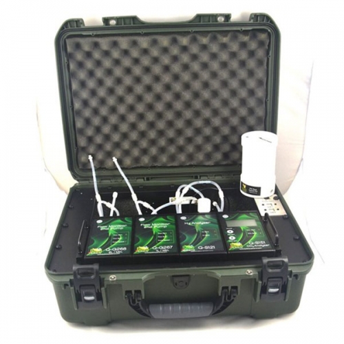 Q-Box NF1LP植物固氮測量系統